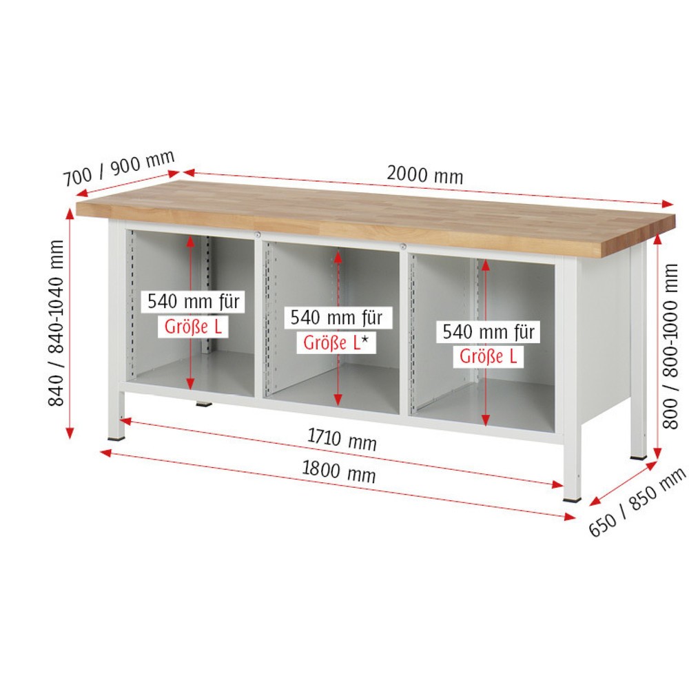 Produktabbildung Nr. 6: RAU Werkbank Serie 8000, 1 Dreifach-Container, 2 Fachböden, HxBxT 840-1.040 x 2.000 x 700 mm, 3 x 90%-Auszug-Schubladen