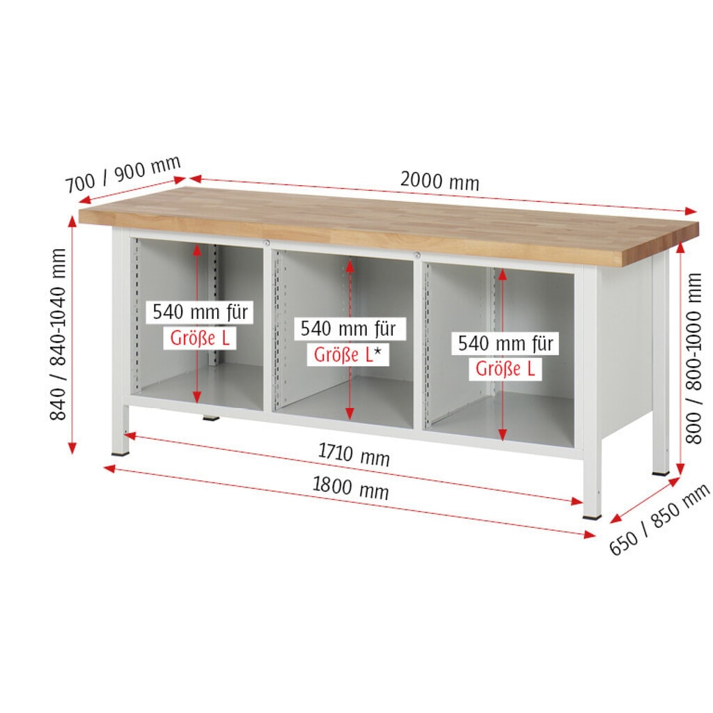 RAU Werkbank Serie 8000, 1 Dreifach-Container, HxBxT 840 x 2.000 x 700 mm, 11 Schublade 4 x 90, 7 x 180 mm, Schubladen-TK 100 kg Produktabbildung Nr. 6: RAU Werkbank Serie 8000, 1 Dreifach-Container, HxBxT 840 x 2.000 x 700 mm, 11 Schublade 4 x 90, 7 x 180 mm, Schubladen-TK 100 kg
