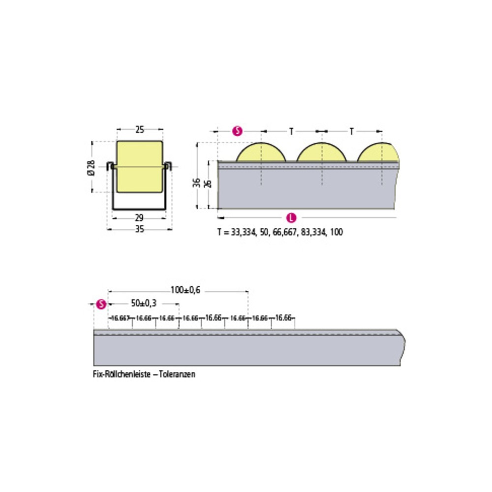 Productafbeelding nr. 2: Rollenlijsten U-profiel, RU-normaal, verdeling 100 mm, cap. per rol 12 kg