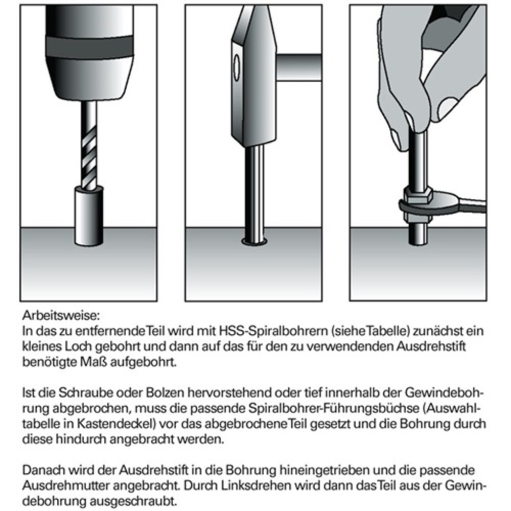 Produktabbildung Nr. 2: Schraubenausdreher-Satz 25tlg. f.M5-M16 i.Ku.-Koffer