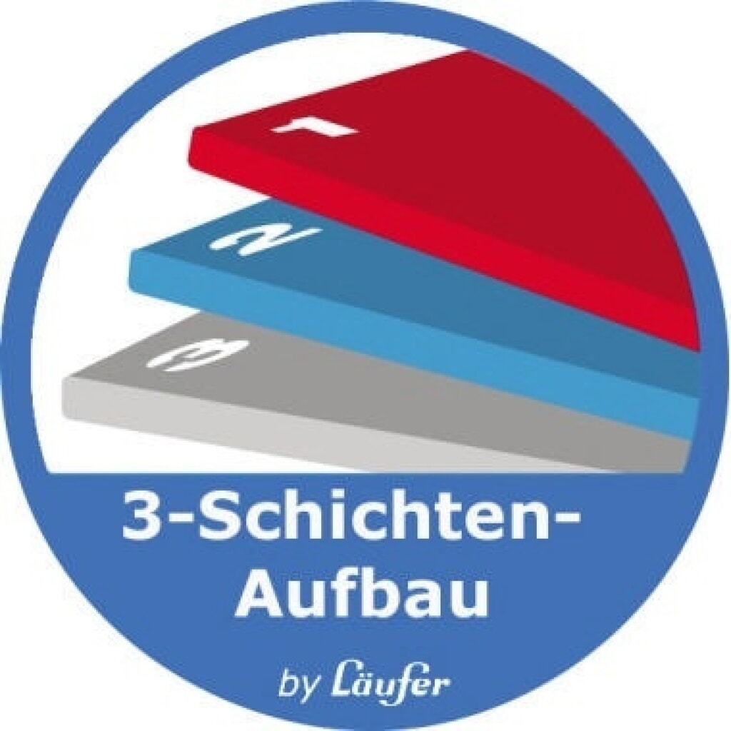 Produktabbildung Nr. 5: Läufer Schreibunterlage Durella 40656 52x65cm schwarz