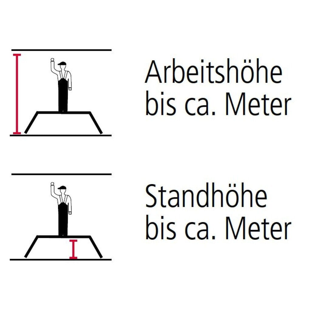 Produktabbildung Nr. 3: HYMER Sicherheits-Klapptreppe, Standhöhe 0,45 m