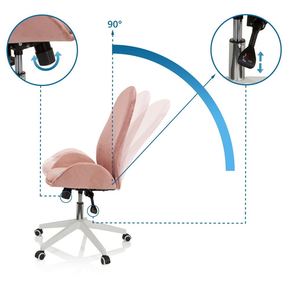 N° de l'image du produit 2 : Chaise de bureau / chaise pivotante hjh OFFICE AVEA velours, rose