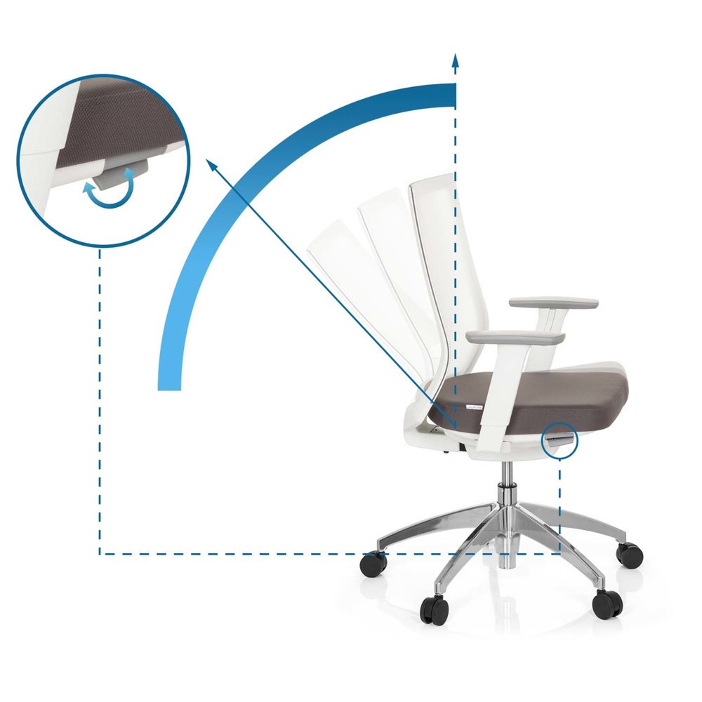 N° de l'image du produit 11 : Siège de bureau / siège pivotant hjh OFFICE ASPEN tissu, gris/blanc