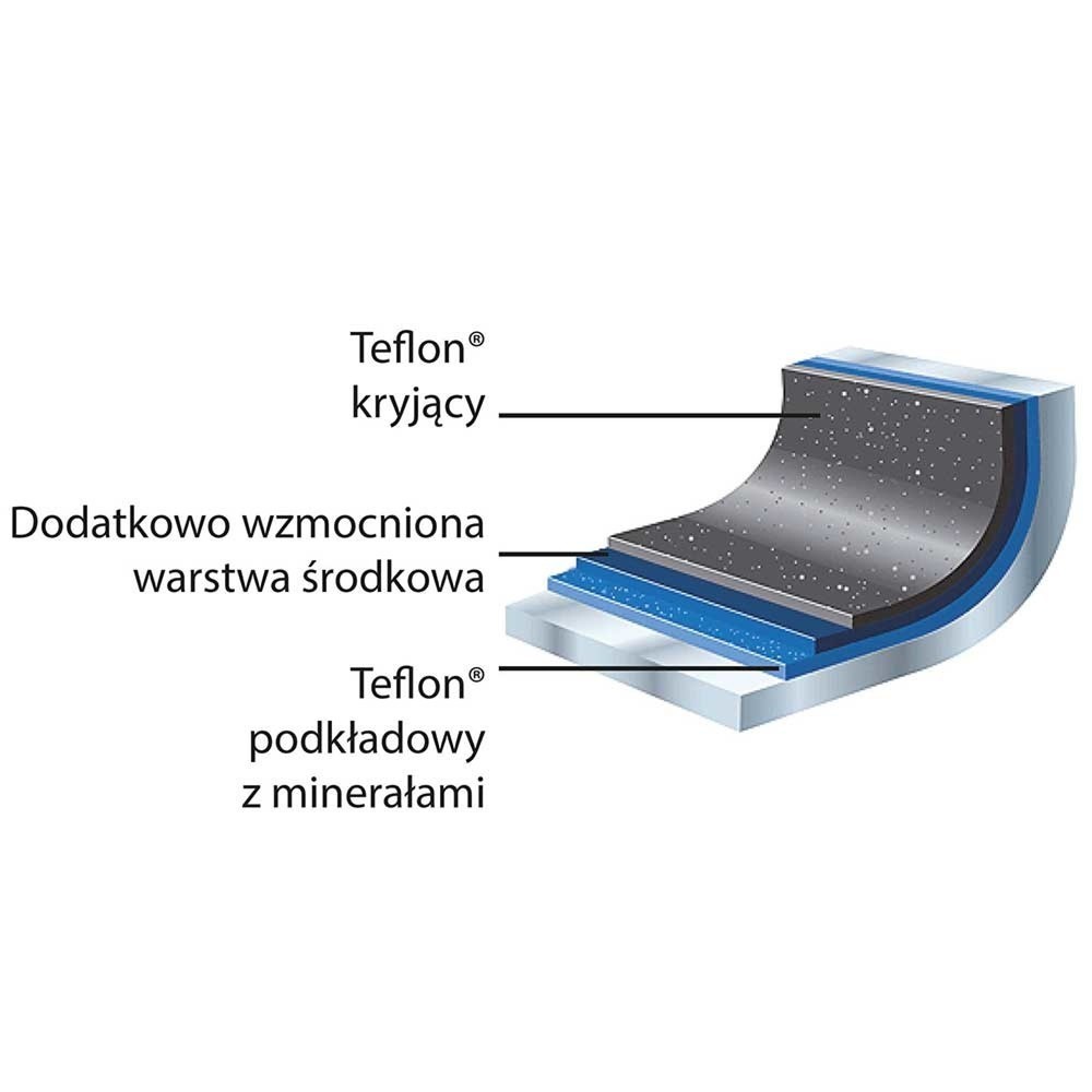 Produktabbildung Nr. 2: Stalgast Bratpfanne aus Aluminium mit Teflonbeschichtung für Induktion, Ø 24 cm