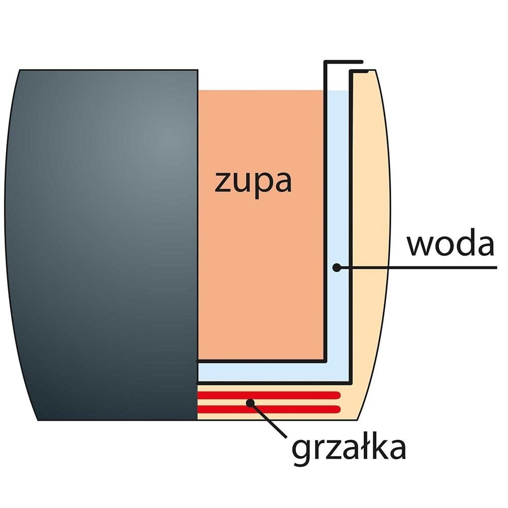 Produktabbildung Nr. 3: Stalgast Elektrischer Suppentopf, 10 Liter