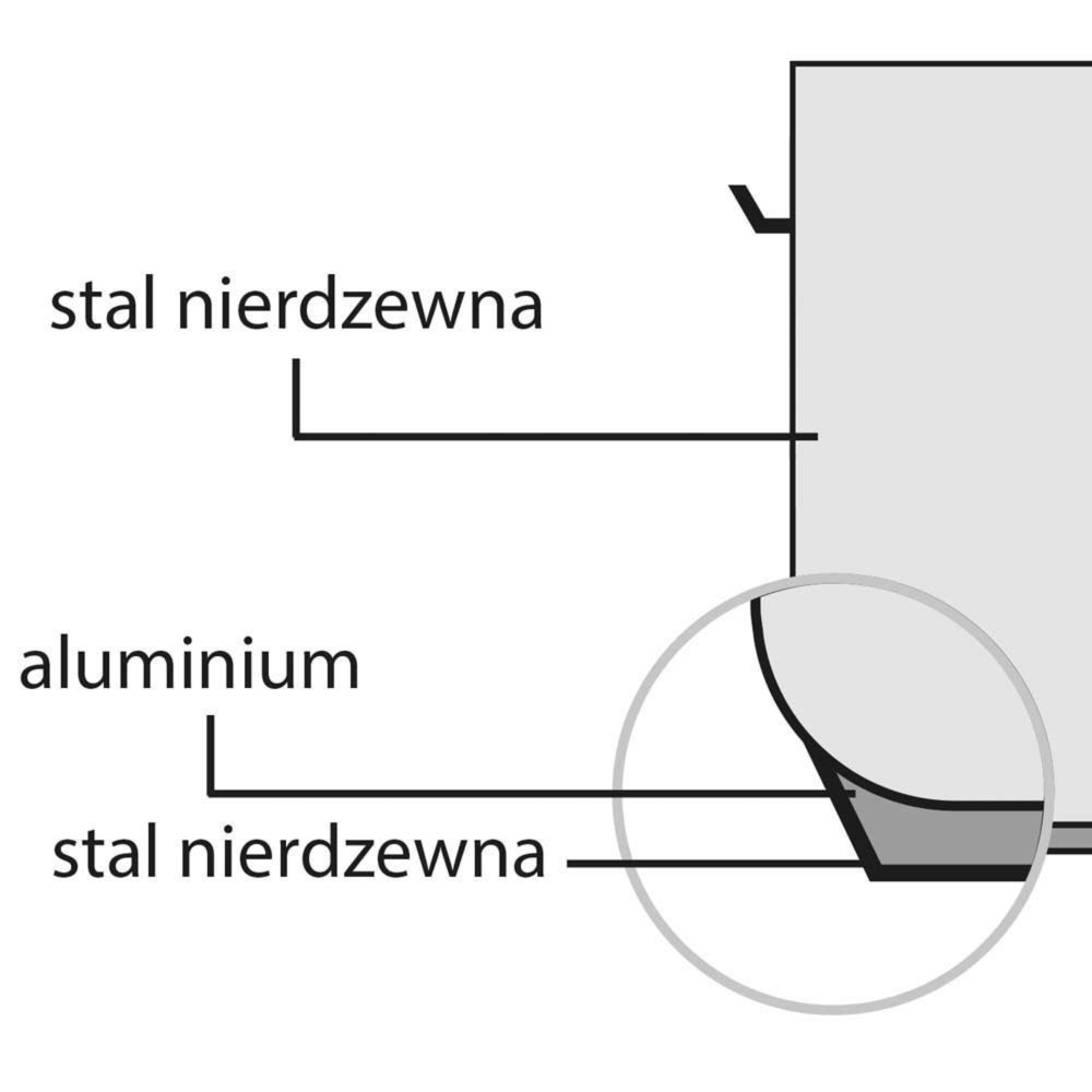 Produktabbildung Nr. 2: Stalgast Suppentopf mittelhohe Form, mit Deckel, Ø 160 mm, Höhe 95 mm, 1,9 Liter