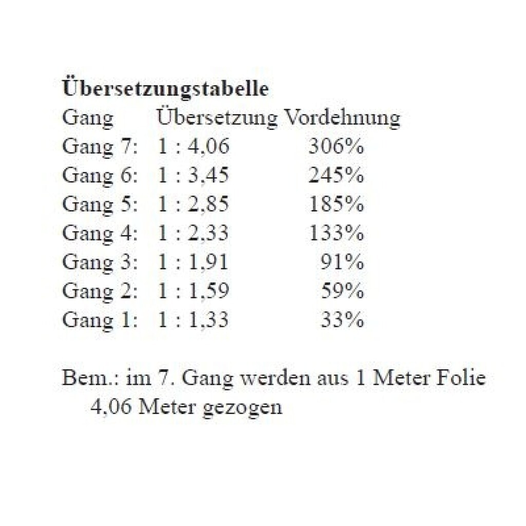Produktabbildung Nr. 2: Palettenwickler Premium, mit 7 Gang-Schaltgetriebe, Drehteller offen