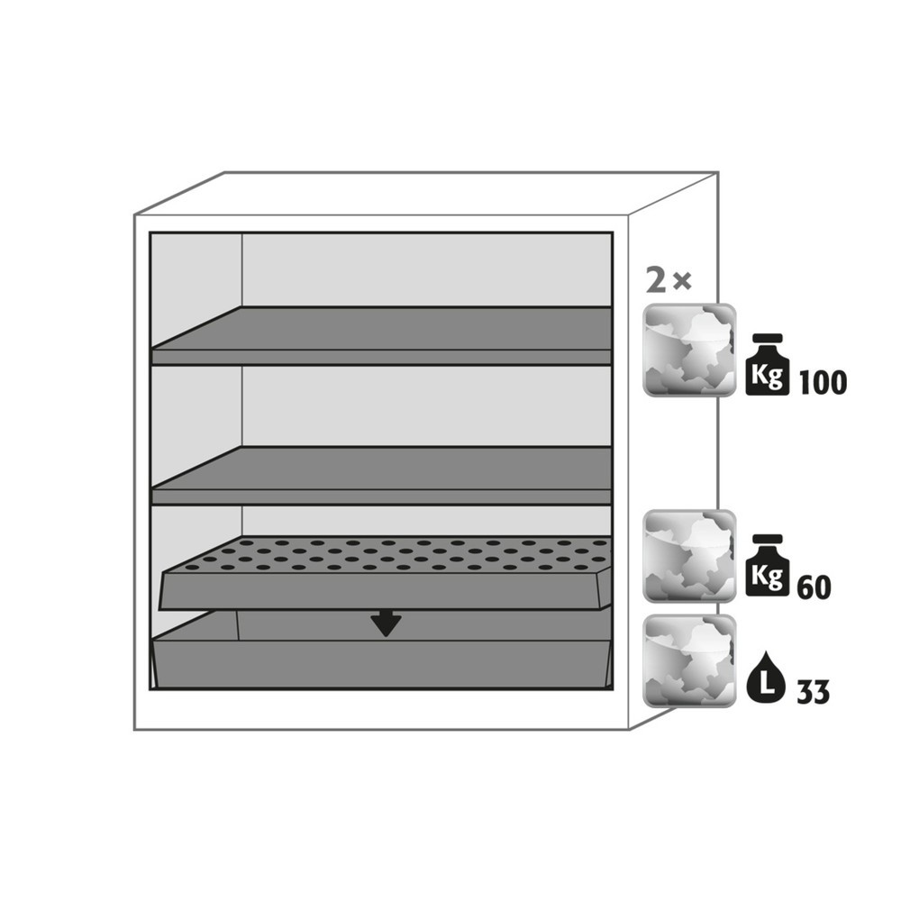 Zdjęcie produktu nr 2: Szafa na chemikalia asecos® CS-CLASSIC, z denną wanną ociekową z blachą dziurkowaną i 2 półkami, wys. x szer. x gł. 1105 x 1055 x 520 mm, kolor srebrny