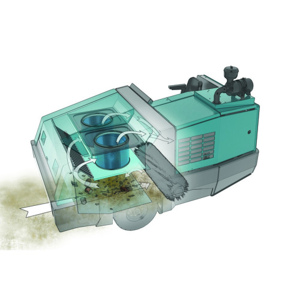 Produktabbildung Nr. 3: Tennant® Aufsitz-Kehr-Saugmaschine 800, Diesel
