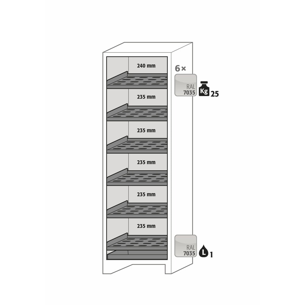 Productafbeelding nr. 7: asecos® accu-veiligheidskast type 90 voor lithium-ion batterijen ION-CORE-STORE, hxbxd 1.953 x 599 x 615 mm, 6x geïsoleerde legborden, 1x bodemlekbak
