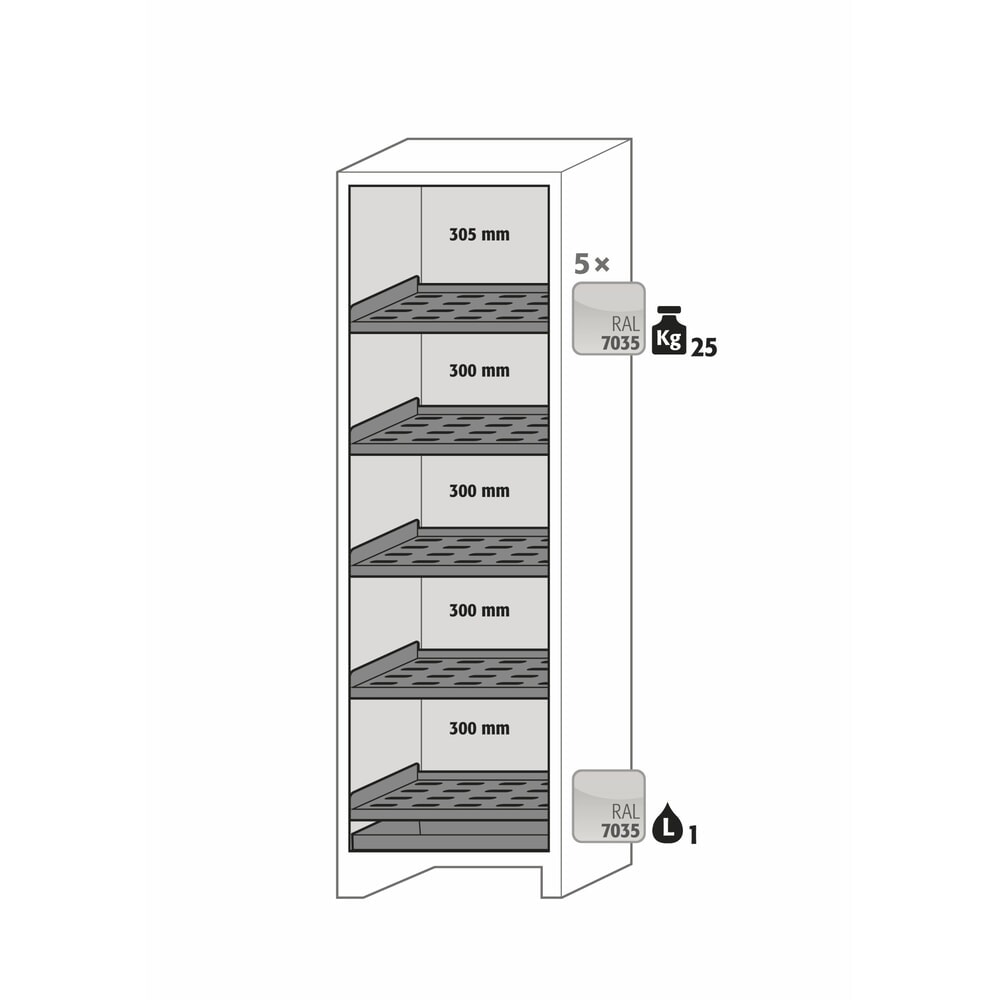 Productafbeelding nr. 7: asecos® accu-veiligheidskast type 90 voor lithium-ion batterijen ION-CORE-STORE, hxbxd 1.953 x 599 x 615 mm, 5x geïsoleerde legborden, 1x bodemlekbak
