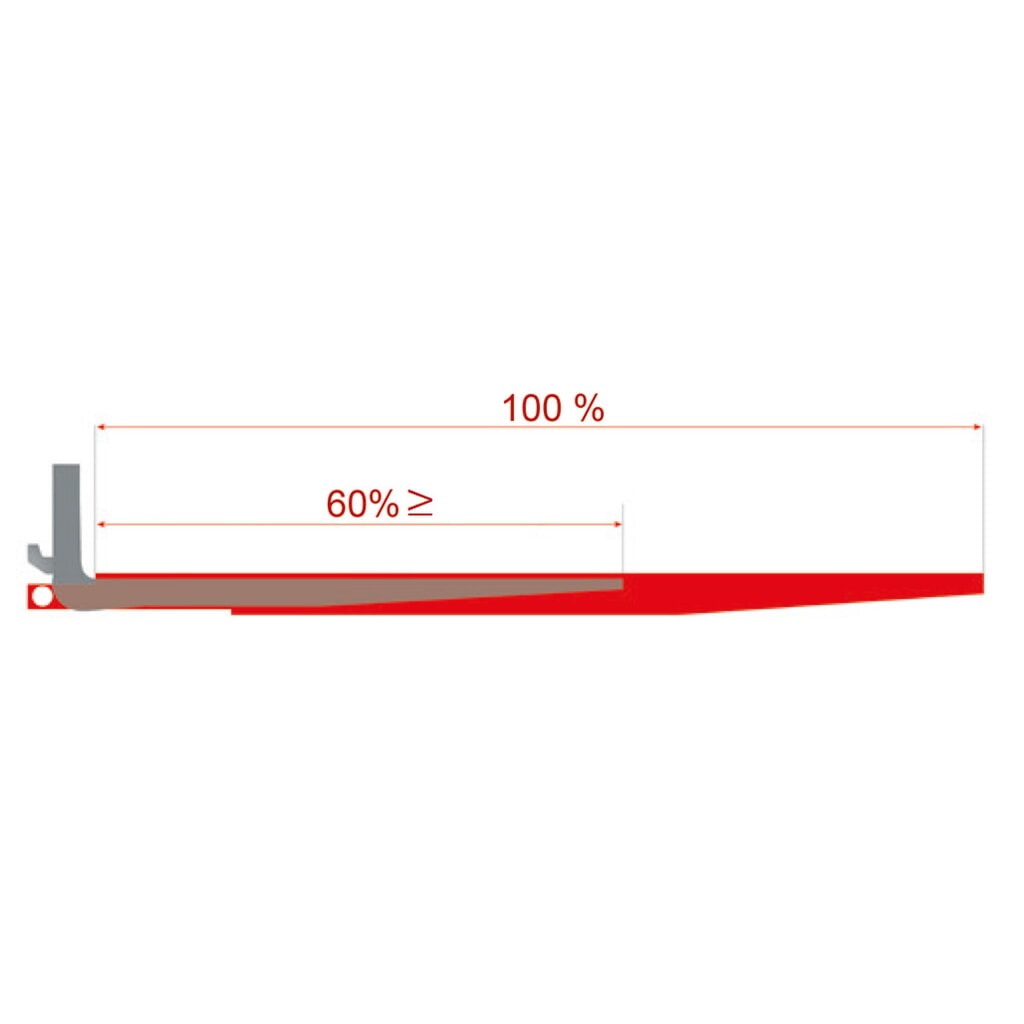 VETTER® Gabelverlängerung, offene Ausführung, Länge 1.600 mm, Gabelzinkenquerschnitt 80 x 40 mm Produktabbildung Nr. 2: VETTER® Gabelverlängerung, offene Ausführung, Länge 1.600 mm, Gabelzinkenquerschnitt 80 x 40 mm