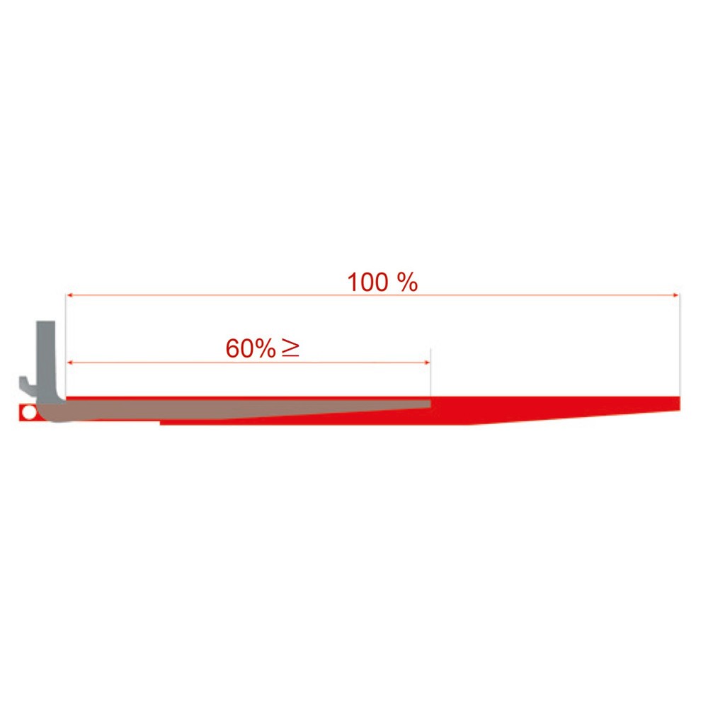 Productafbeelding nr. 2: Vorkverlenging, open uitvoering, lengte 1600 mm, vorkdoorsnede 80 x 40 mm