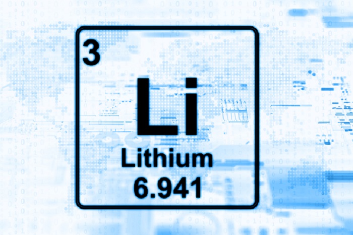 Lithium Symbol des Periodensystems