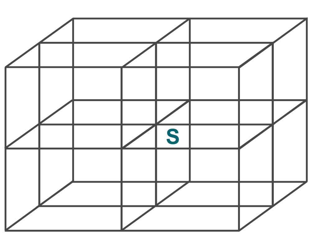 Schematische Darstellung des Lastschwerpunkts. 
