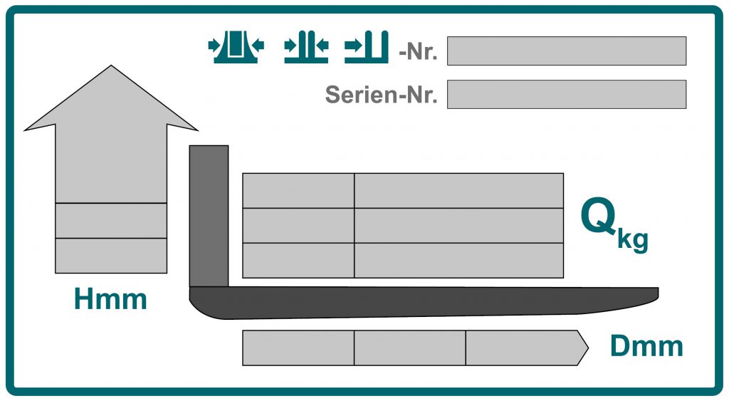 Die Grafik zeigt ein Traglastdiagramm für Flurförderzeuge, dessen Nenntragfähigkeit sich in Abhängigkeit der Hubhöhe ändert. 