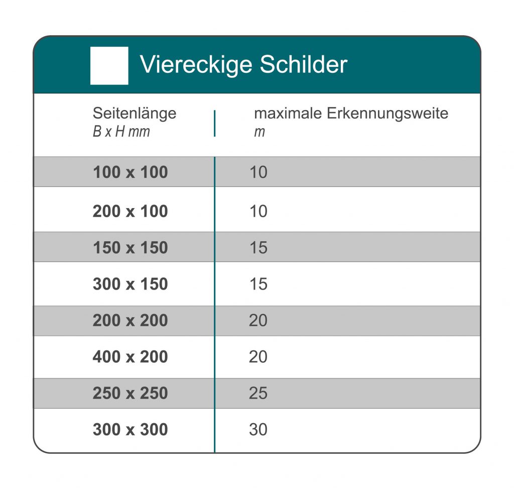 maße-von-viereckigen-sicherheitskennzeichen