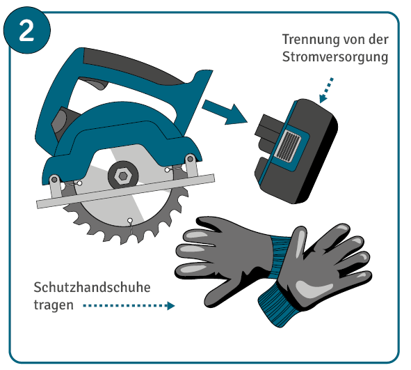 Anleitung zum Sägeblatt schärfen: Schritt 2