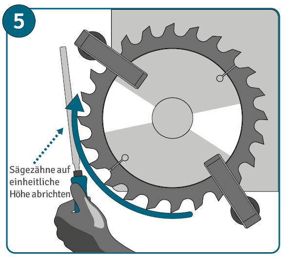 Anleitung zum Sägeblatt schärfen: Schritt 5