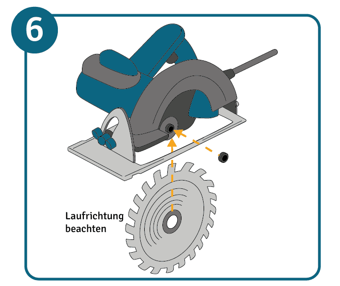 Sägeblatt reinigen Anleitung Schritt 6: Montieren