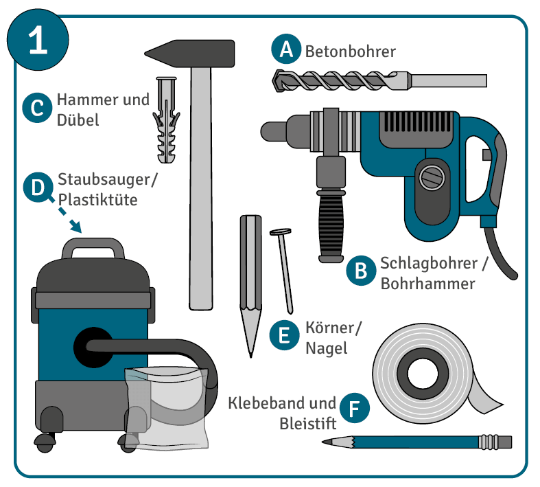 Tipps fürs Beton bohren So gelingen saubere Bohrlöcher