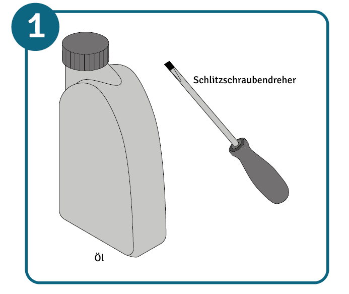 Schlitzschraubendreher und Öl zum Nachfüllen