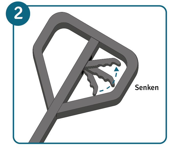 Hubwagen absenken, Bedienhebel in die obere Position „Senken“.