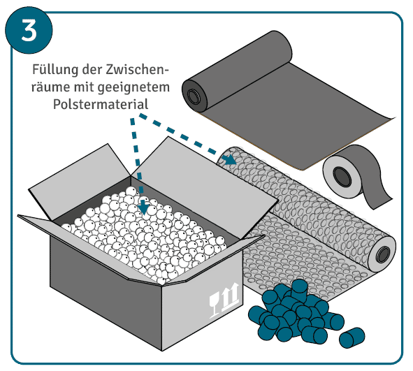 Polstermaterial in Zwischenräume der Verpackung einfüllen