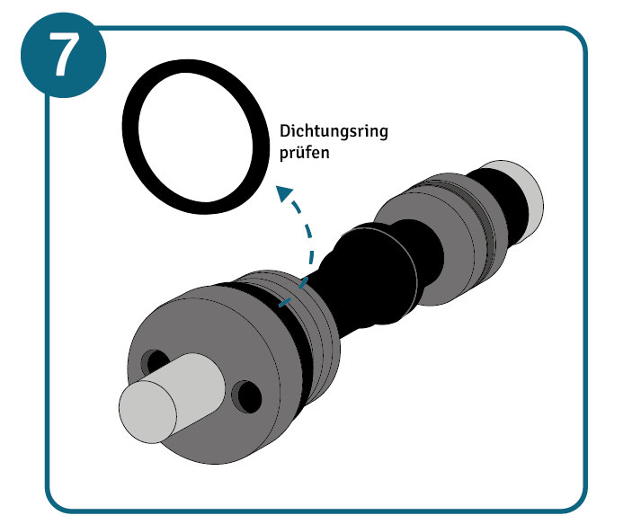 Dichtungsring auf Beschädigungen prüfen