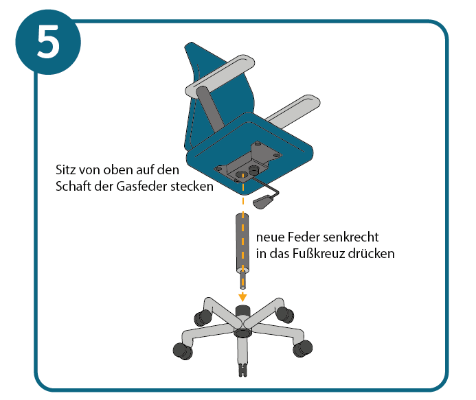 Gasdruckfeder für Bürostühle