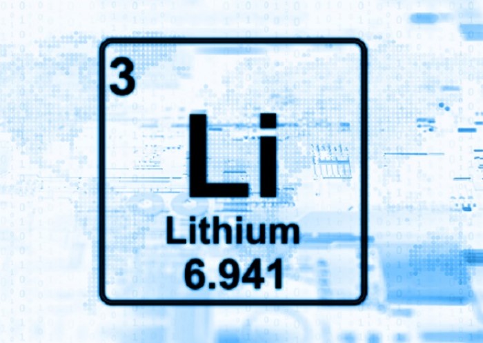 Grafik des Lithium-Elements aus dem Periodensystem