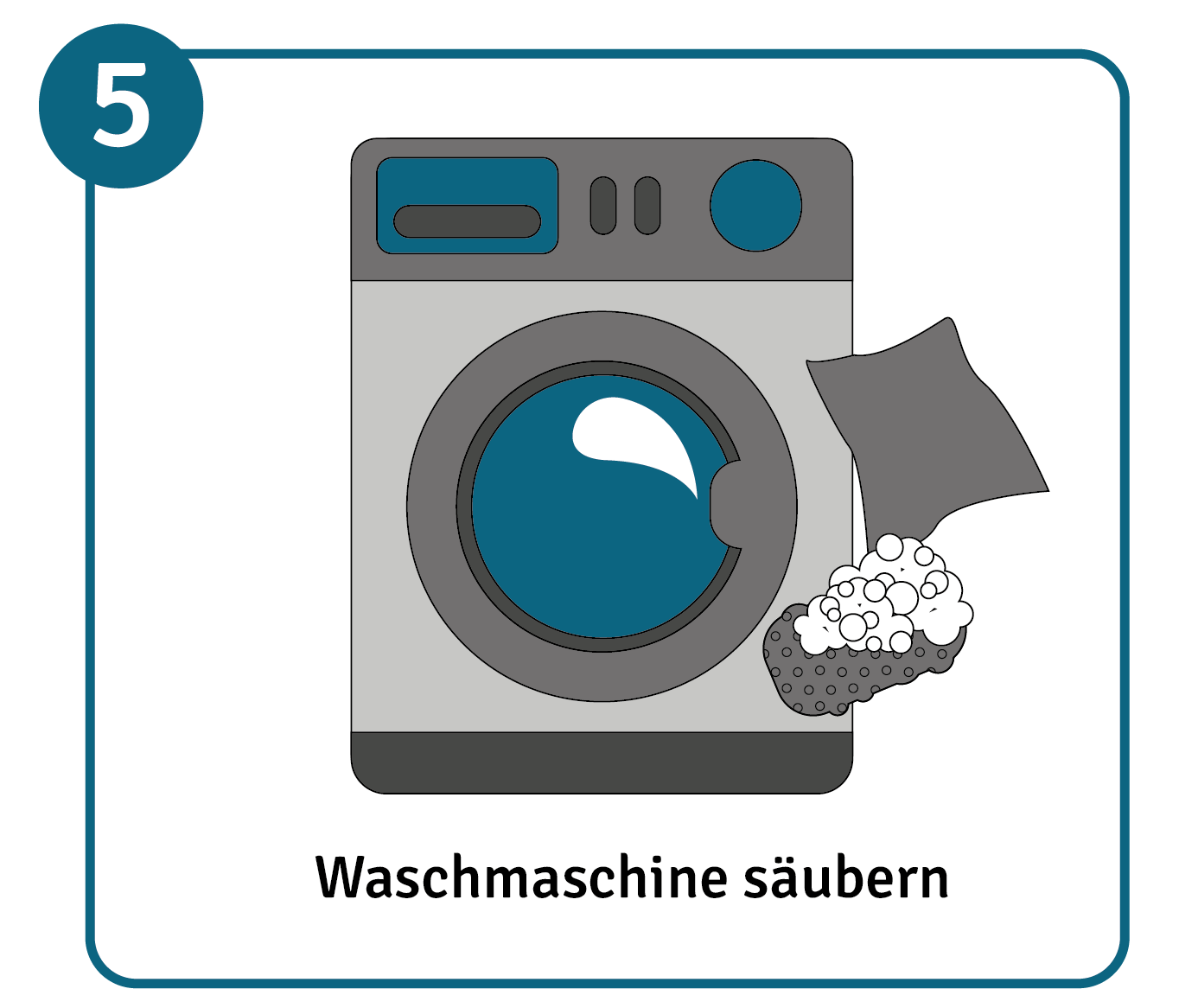 nach dem reinigen der arbeitskleidung sollte die waschmaschine gesäubert werden