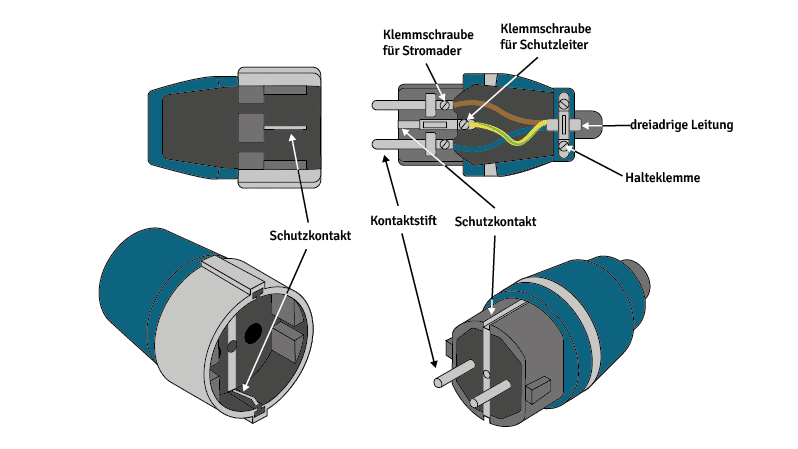 Sicherheitsbox für Schuko Stecker blau - ProPlus