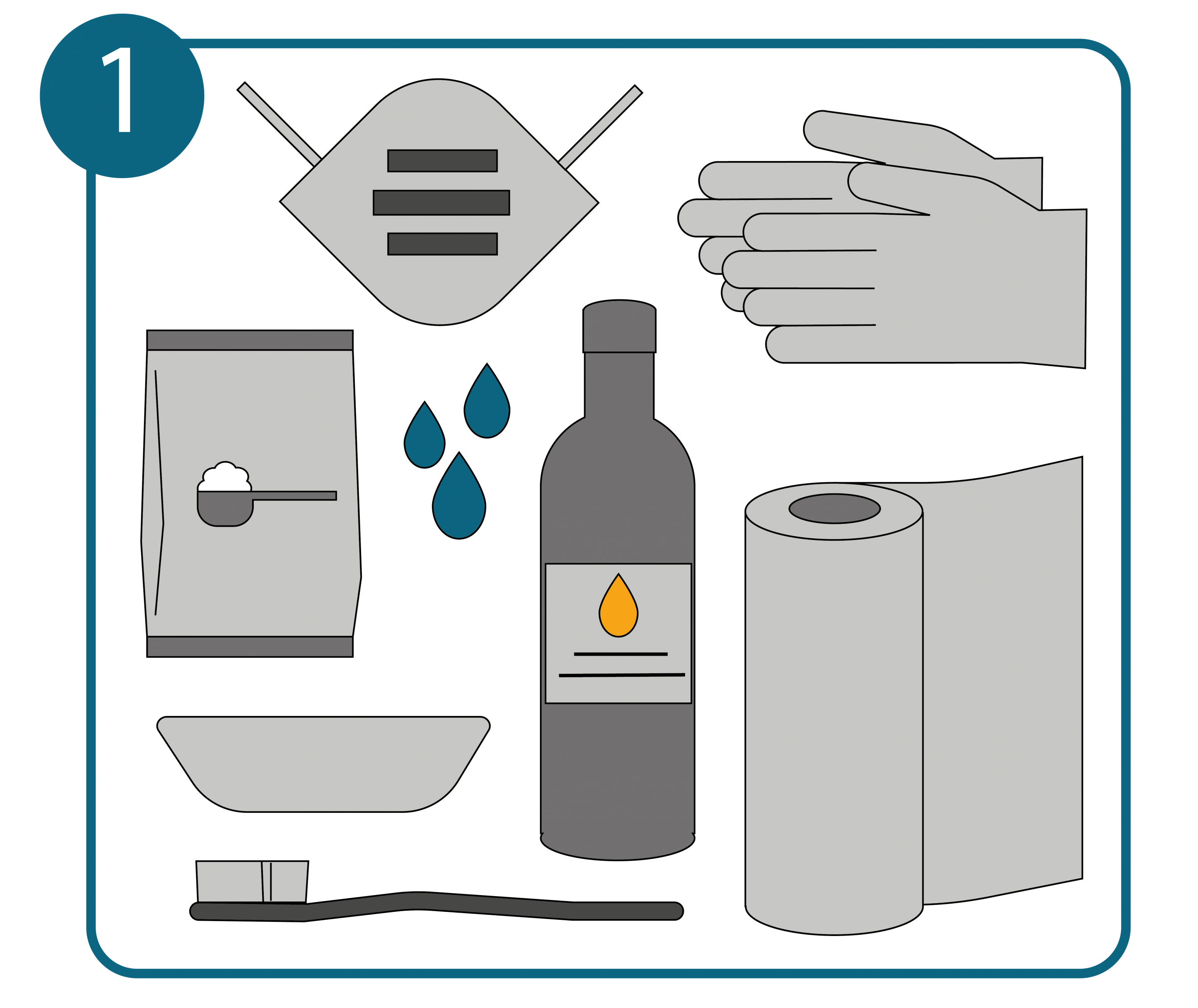 Silikonfugen reinigen Schritt 1: Utensilien und Reinigungsmittel zurechtlegen