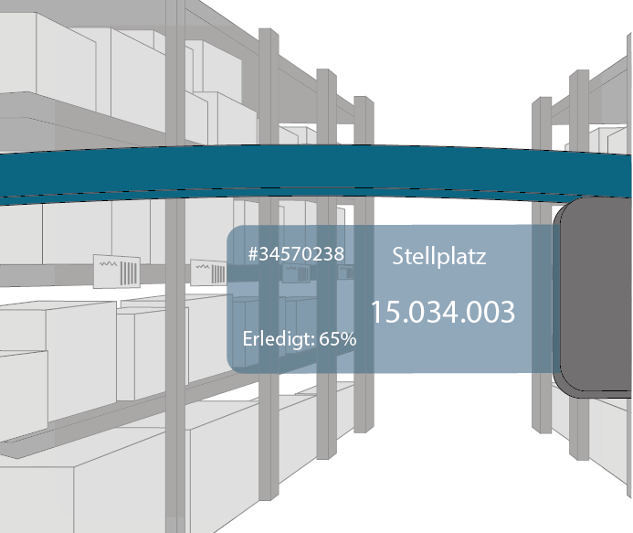 pick-by-vision-informationen-kommissionierung-datenbrille Pick-by-Vision: Augmented-Reality-Datenbrille mit Informationen zur Kommissionierung