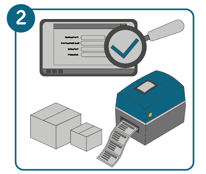 Versandoptimierung Schritt 2: Automatisieren Sie die Adressprüfung und Erstellung der Versandetiketten