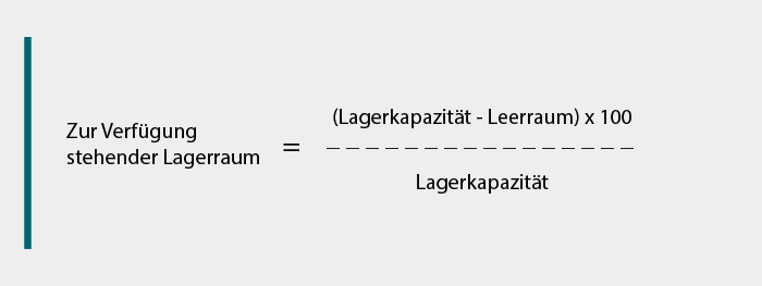 Formel zur Berechnung der Lagerkapazität