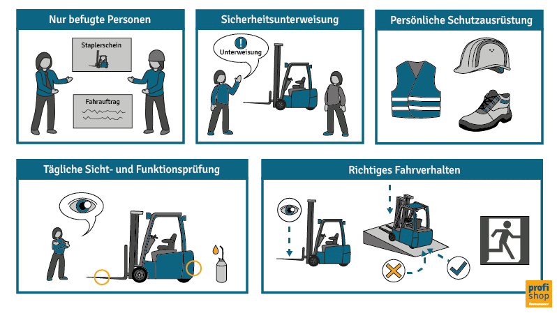 Gabelstapler fahren: Diese Hinweise sind zu beachten