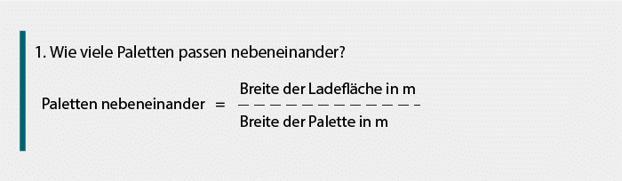 Formel, mit der berechnet werden kann, wie viele Paletten in einen Sprinter nebeneinander passen